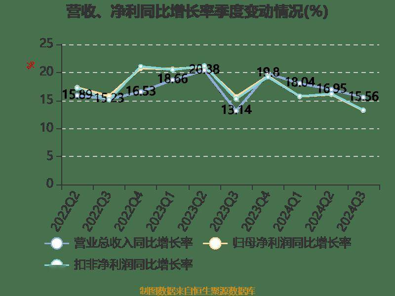 贵州茅台2024净利预破857亿，新年股价表现引市场瞩目