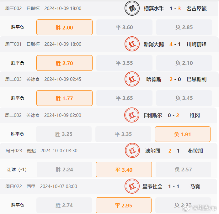 2024年澳门管家婆三肖100%;准确资料解释落实