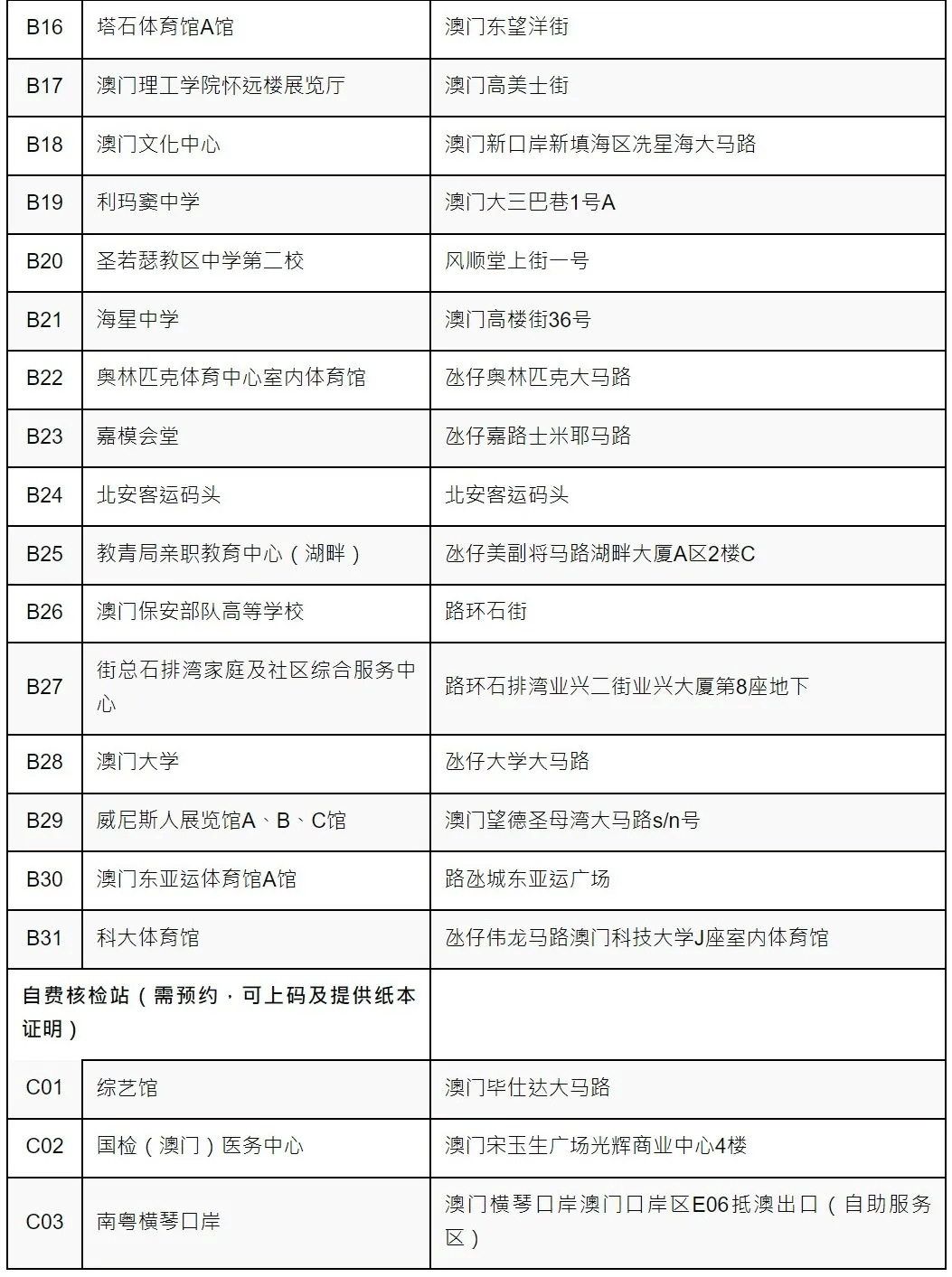 今晚澳门9点35分开什么,准确资料解释落实