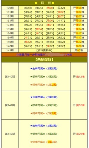 新奥门特免费资料大全火凤凰,构建解答解释落实