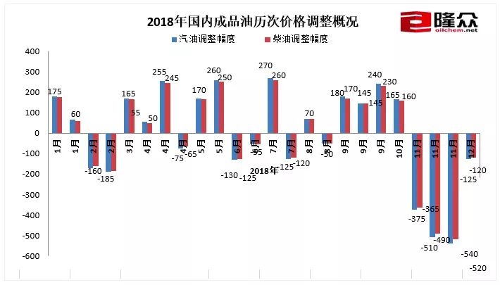 新奥今天最新资料晚上出冷汗,实证分析解释落实