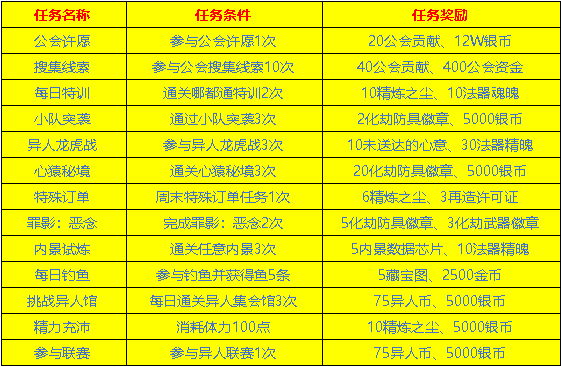 2024天天彩全年免费资料;准确资料解释落实