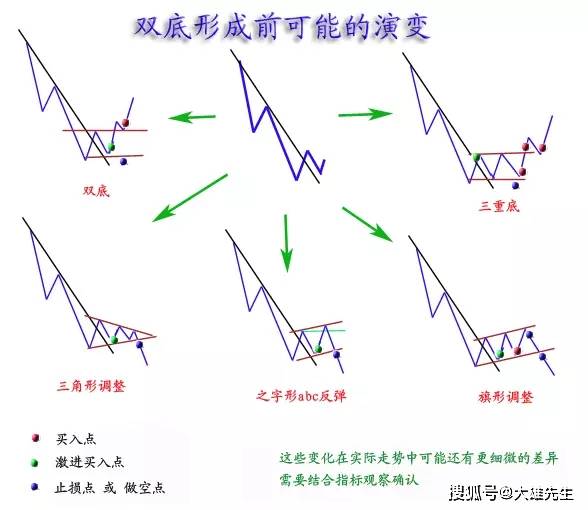 新奥天天免费资料大全,绝对经典解释落实