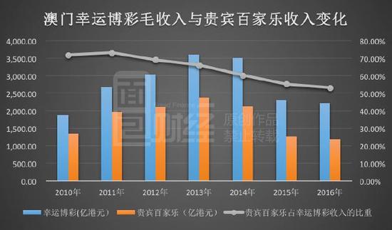 澳门天天彩期期精准龙门客栈,现状分析解释落实