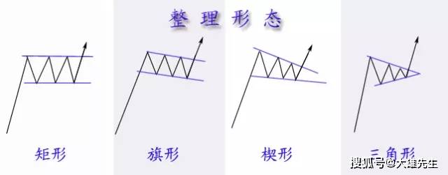 新奥天天免费资料大全正版优势;绝对经典解释落实