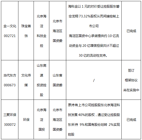 2024正版资料免费大全,实证分析解释落实