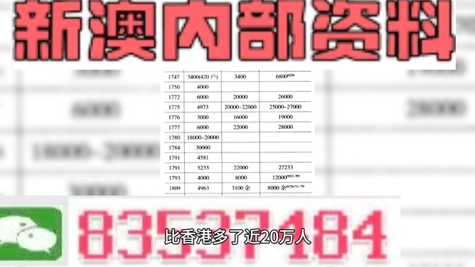 2024澳门全年资料开好彩大全162;准确资料解释落实