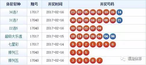 最准一肖一码一一子中特7955,精选解释解析落实