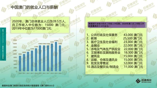 新澳门免费全年资料查询;构建解答解释落实