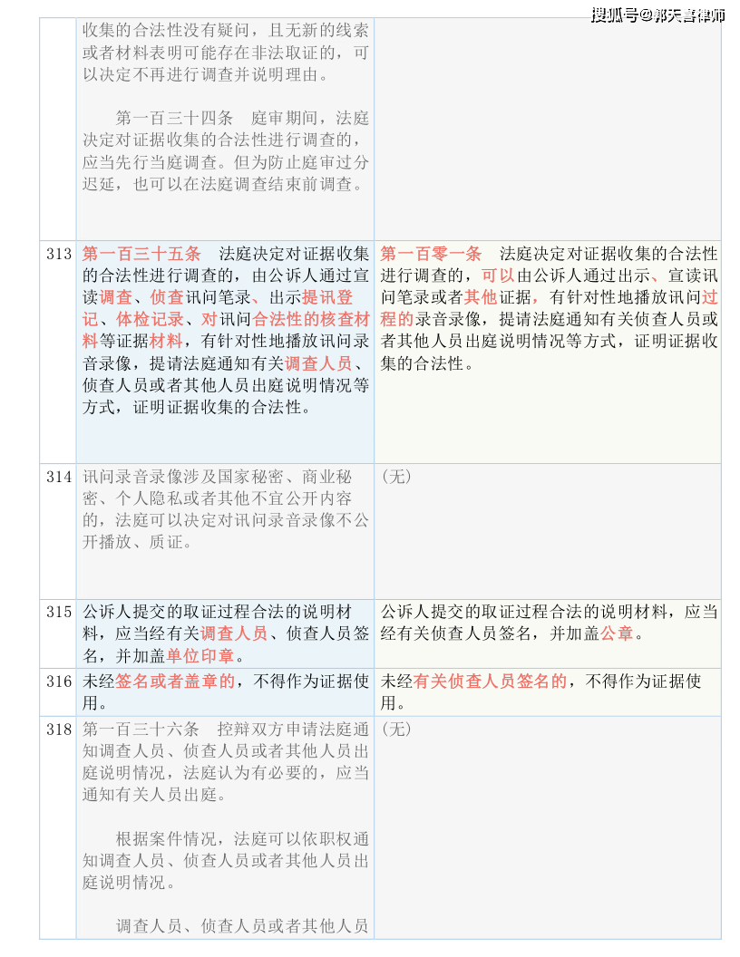 澳门全年资料开好彩大全65期;准确资料解释落实