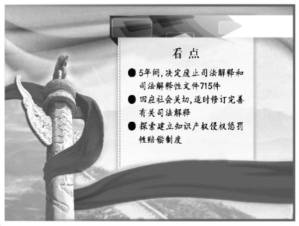 聚焦 第247页