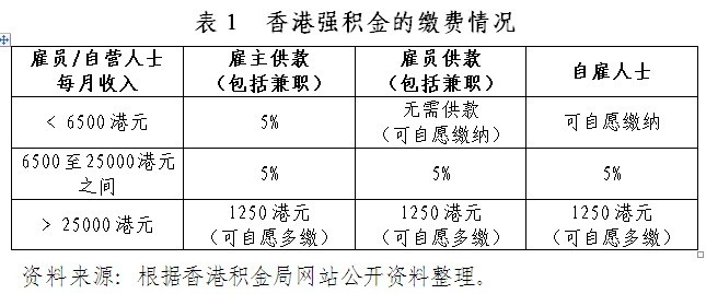 2024香港正版资料免费看;专业分析解释落实