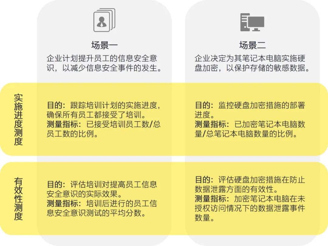 2024新澳正版资料免费大全;构建解答解释落实