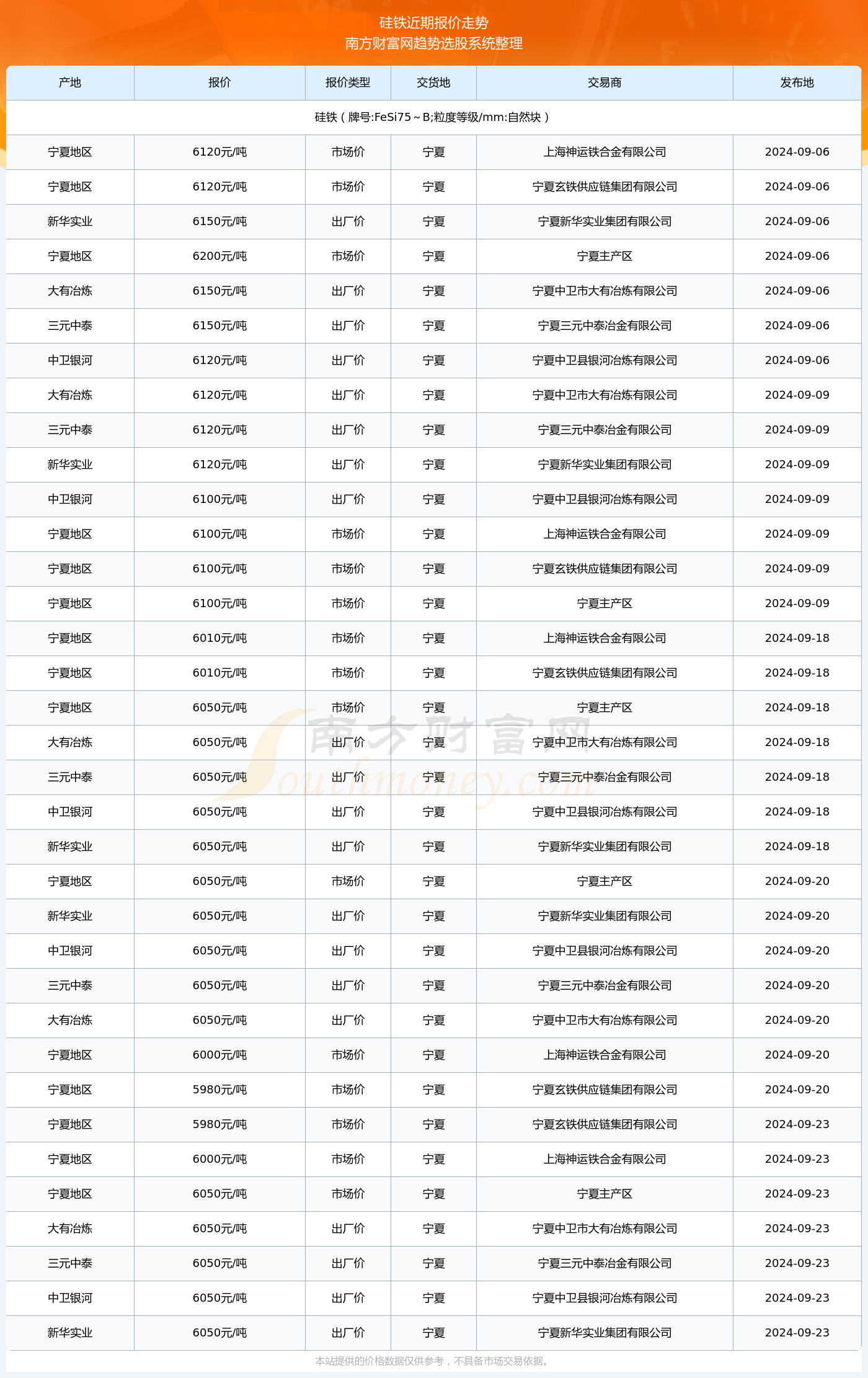 2024年正版资料免费大全一肖;精选解释解析落实