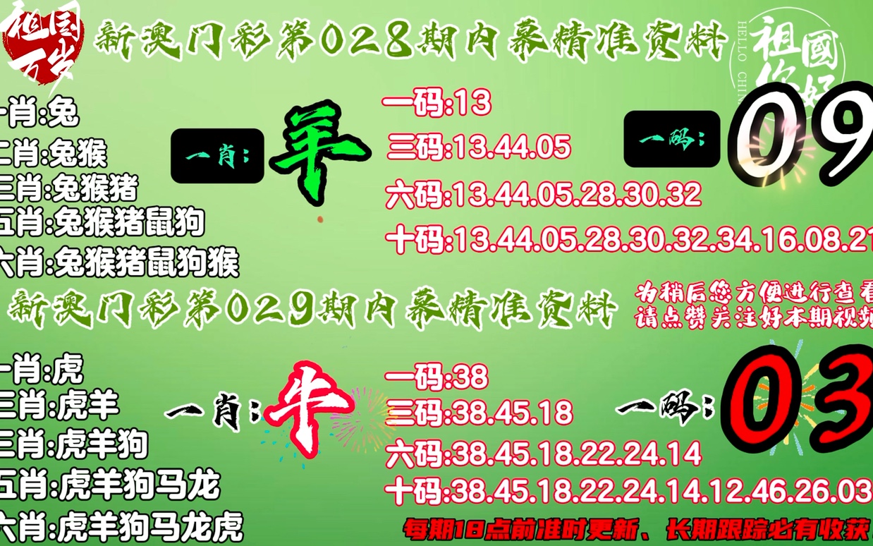 揭秘一肖一码100精准;全面释义解释落实