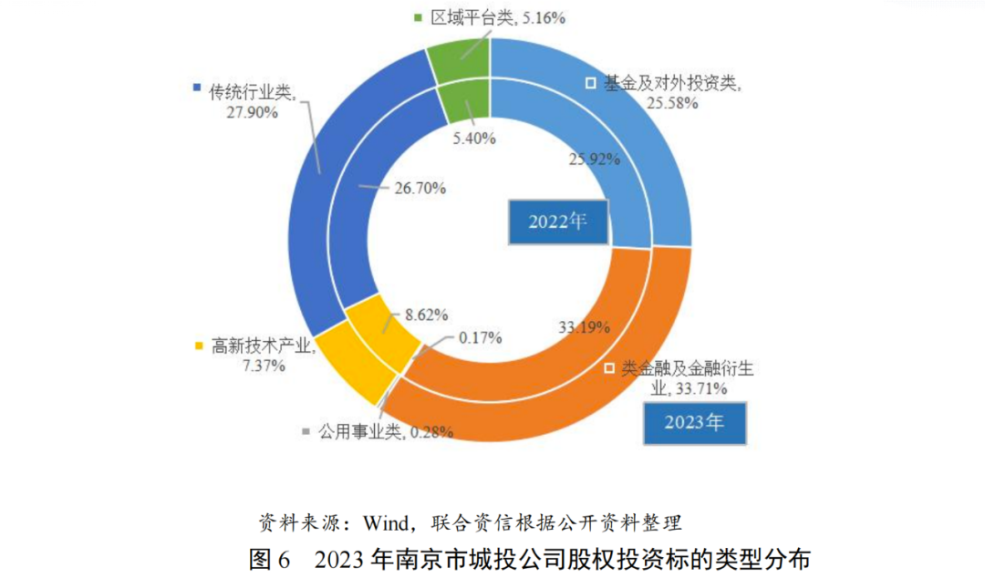 椰树集团最新状况探析