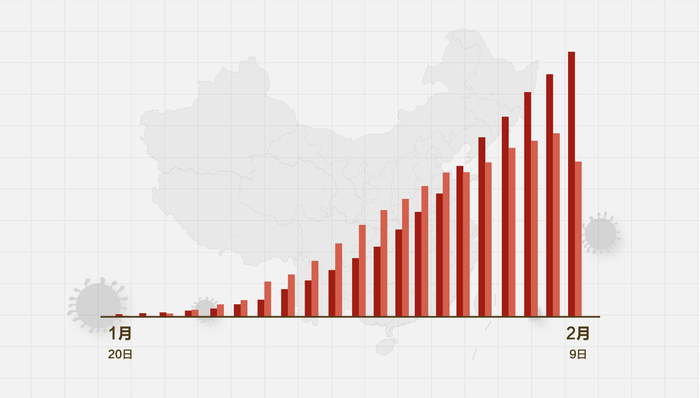 阎良区最新疫情动态分析