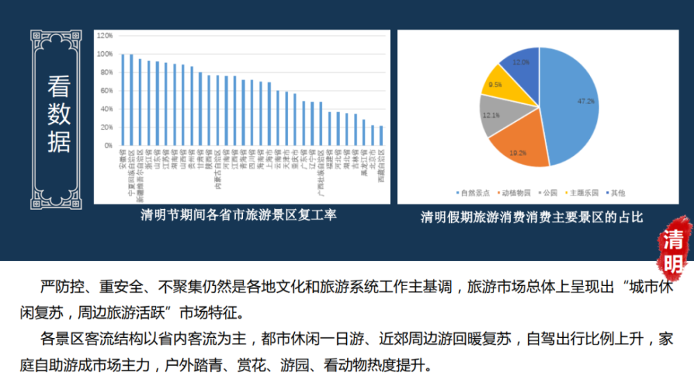 山西最新疫情概况及其影响