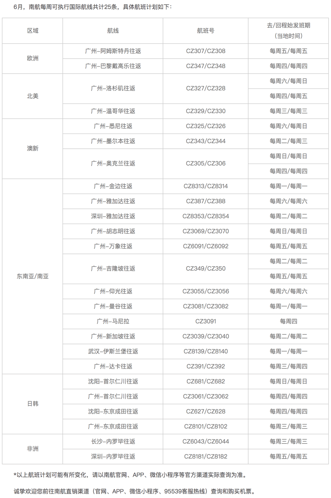 泰州最新招募司机信息汇总