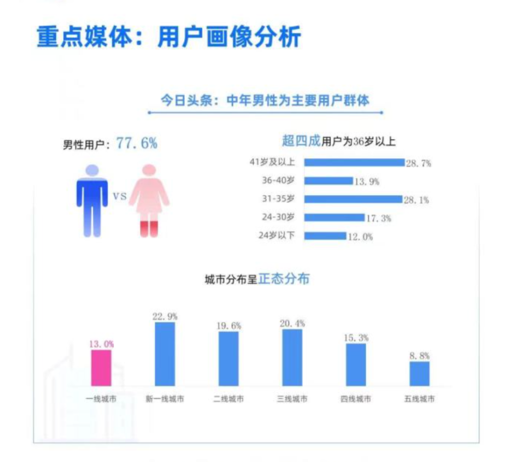 抖音最新访客，探索社交新趋势