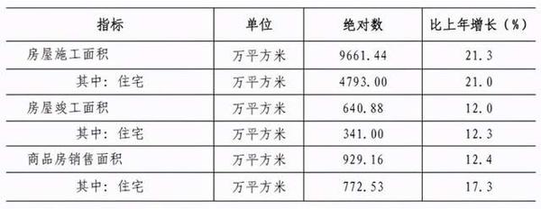 垣郡最新报价概览，深度解析与全方位信息