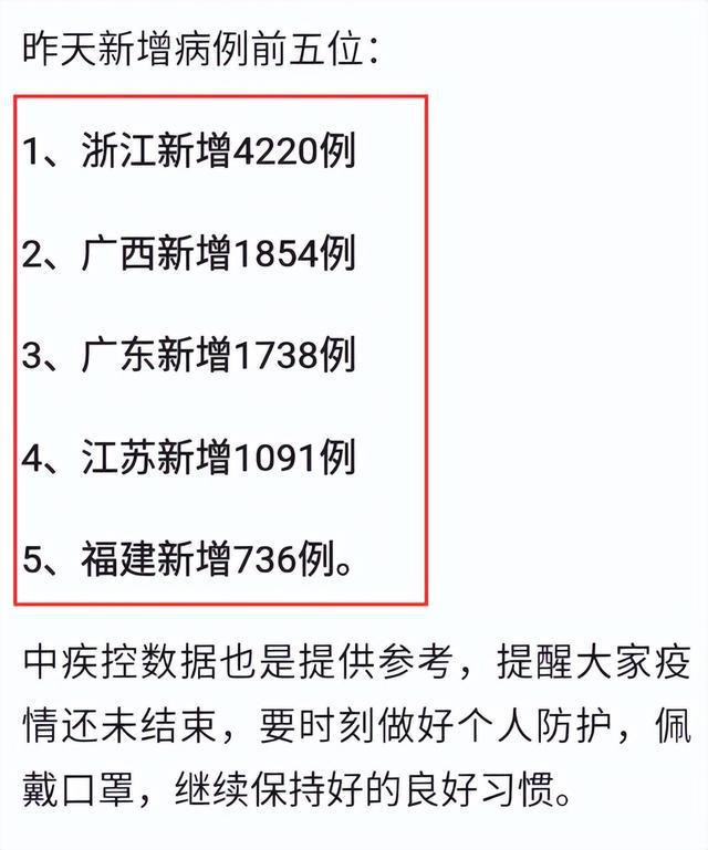 中国最新疫情概况