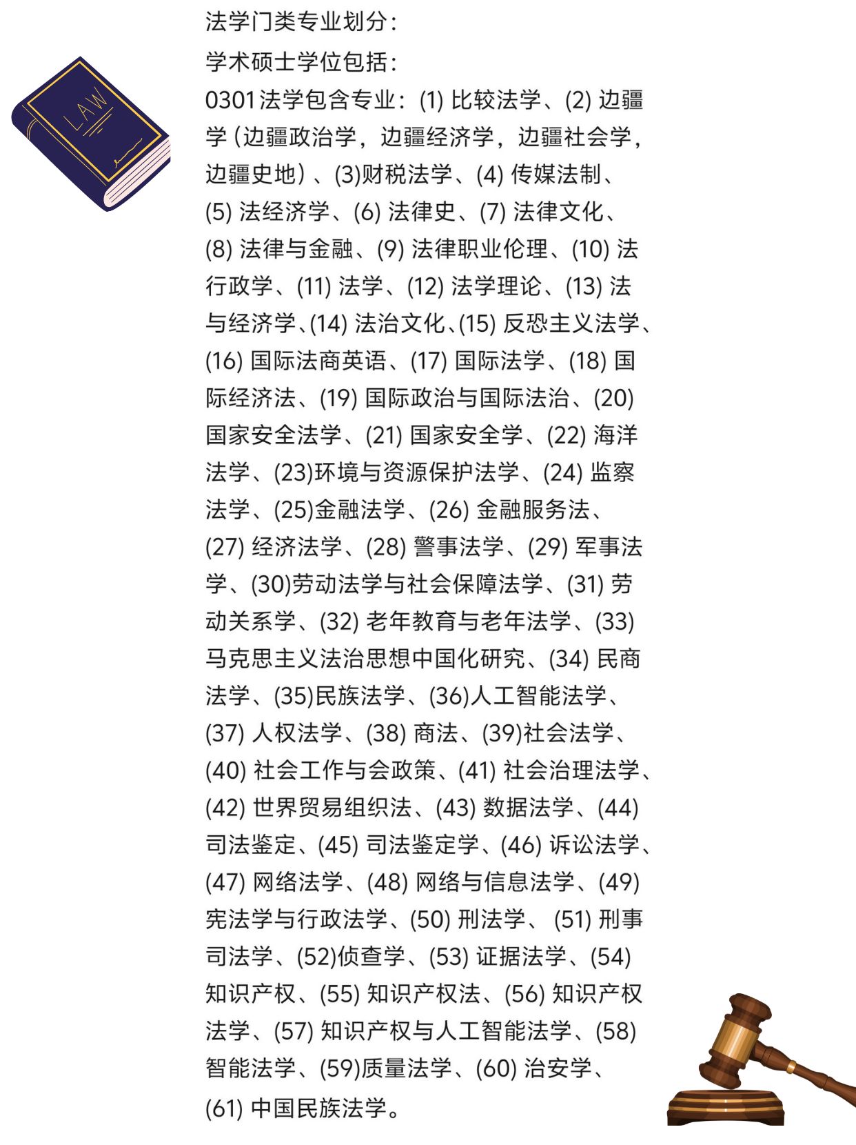 创业 第170页