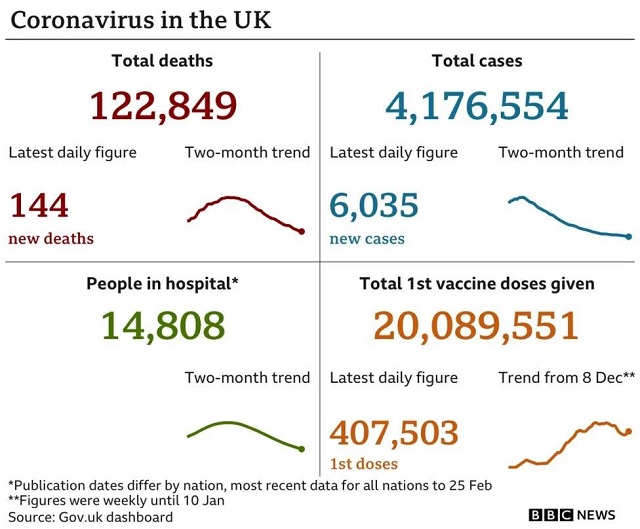 英国疫情最新资讯概览