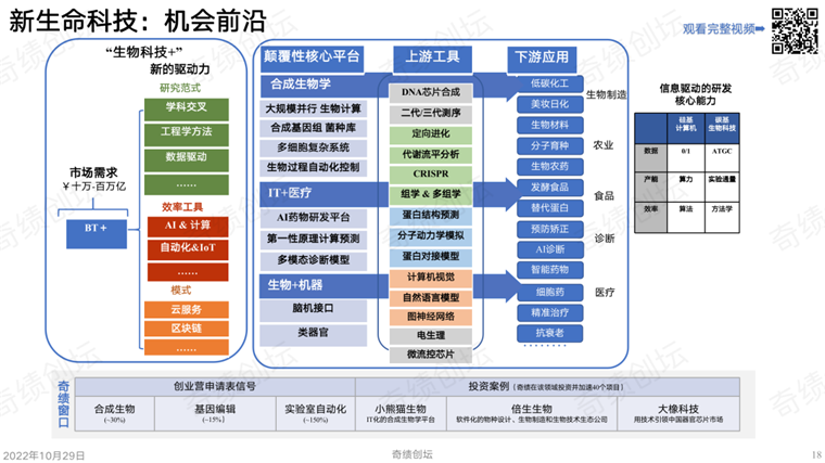 陆奇的最新动态，探索前沿，引领创新