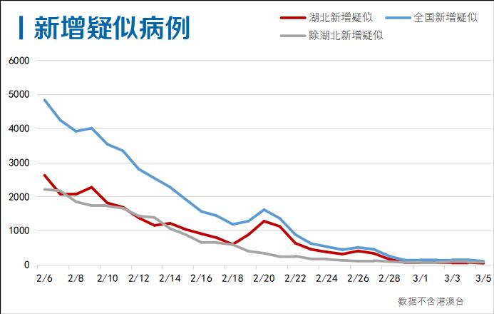 聚焦 第14页