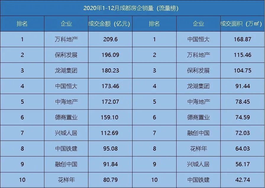 建瓯最新房价动态，市场走势与购房指南