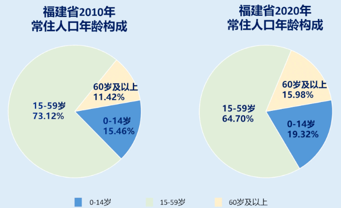 关于病例最新人数的深度分析与观察