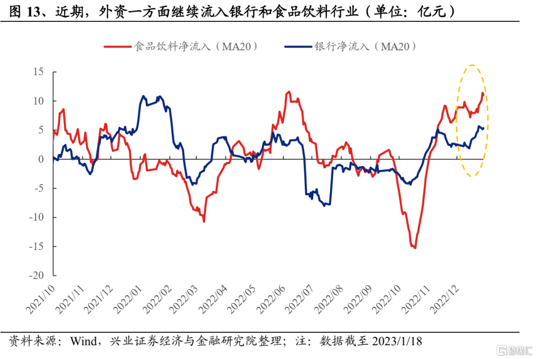 白银走势最新数据分析报告