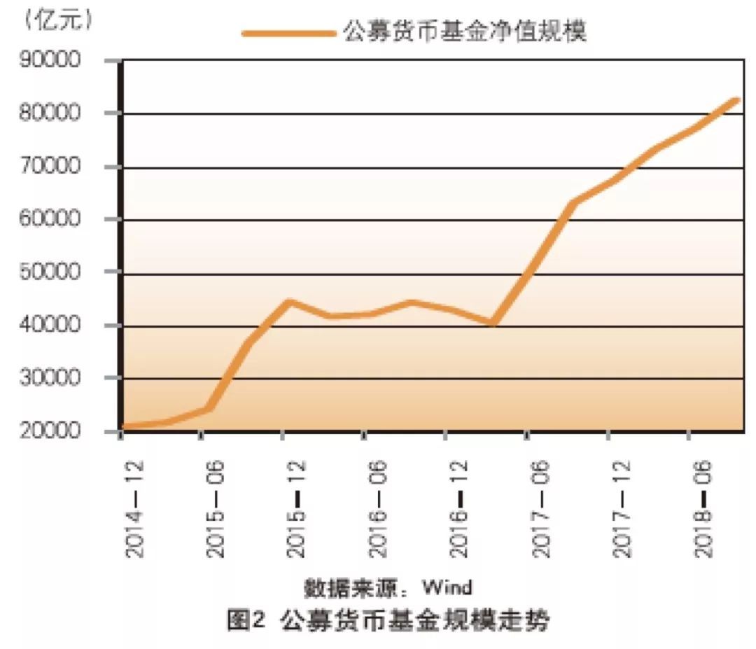 银行活期最新利率，影响、走势与应对策略