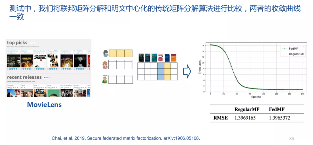 拉流图文最新趋势及其应用前景