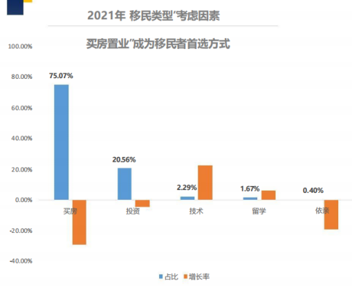 伊拉克疫情最新数据报告