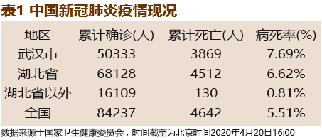 最新肺炎疫情在印度，挑战与应对策略