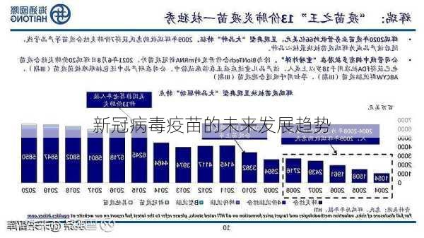 公布最新疫苗消息，全球疫苗研发进展与未来展望