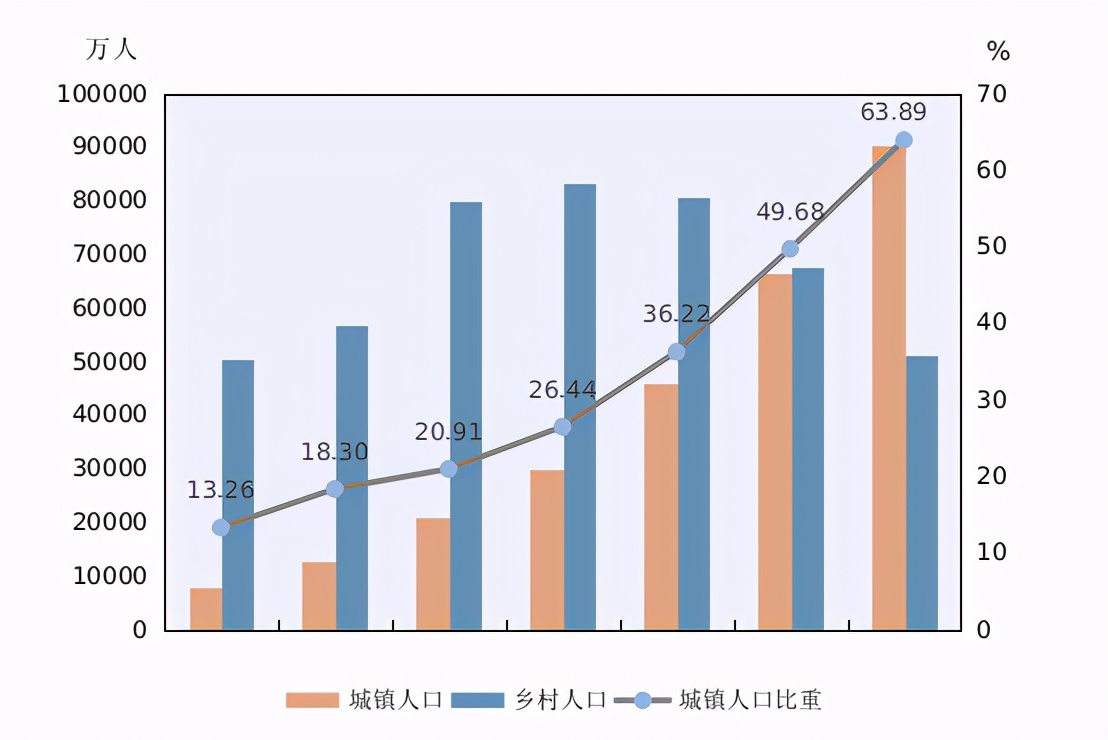 肝炎最新人数及其影响，全球视角